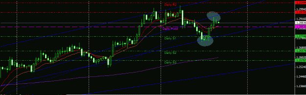 Click to Enlarge

Name: eurusd.gif
Size: 15 KB