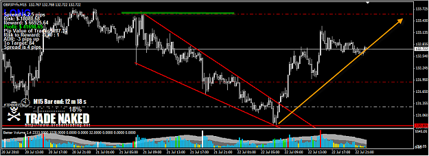 Click to Enlarge

Name: GBPJPY5.png
Size: 44 KB