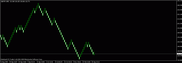 Click to Enlarge

Name: renko55.gif
Size: 8 KB