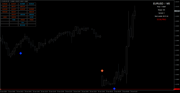 Click to Enlarge

Name: EURUSDM5.png
Size: 16 KB