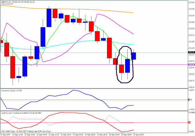 Click to Enlarge

Name: gbpjpy 4h.gif
Size: 22 KB