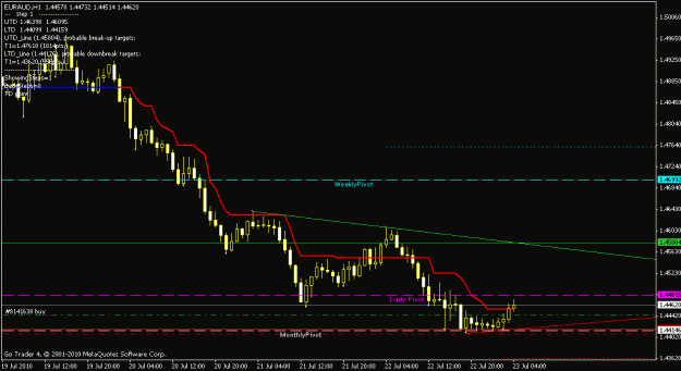Click to Enlarge

Name: euraud.gif
Size: 13 KB