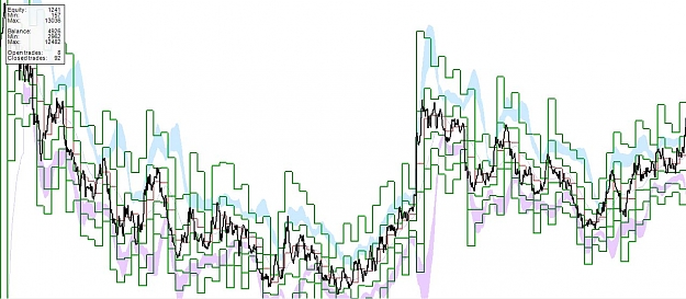 Click to Enlarge

Name: forex53.jpg
Size: 121 KB