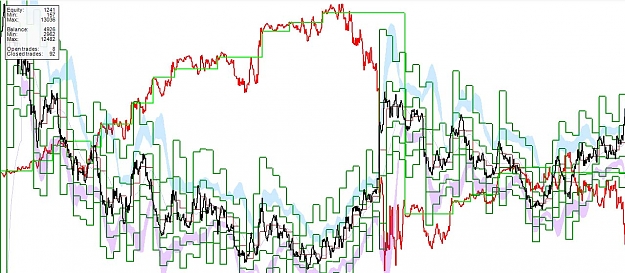 Click to Enlarge

Name: forex55.jpg
Size: 144 KB