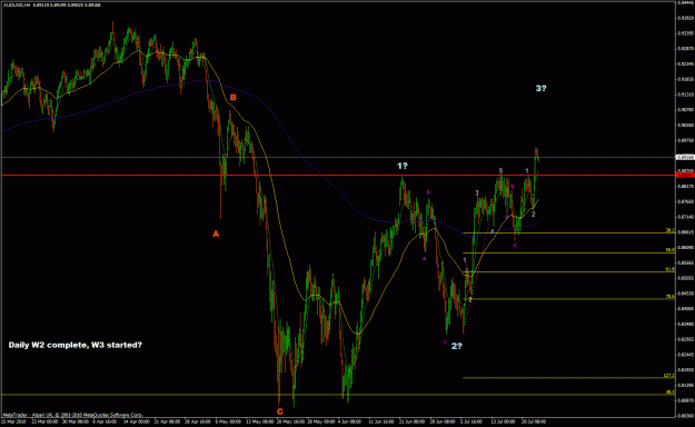Click to Enlarge

Name: audusd.gif
Size: 39 KB