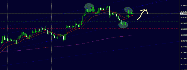 Click to Enlarge

Name: eurusd.gif
Size: 14 KB