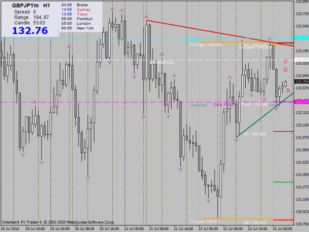 Click to Enlarge

Name: gbpjpy1hr.gif
Size: 34 KB