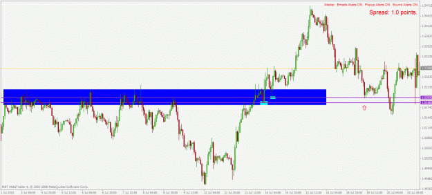 Click to Enlarge

Name: gbpusd h1 23.7.2010.gif
Size: 26 KB
