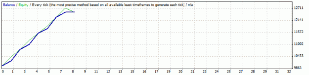Click to Enlarge

Name: v7usgjpy4hnmtlopesjan-july.gif
Size: 7 KB