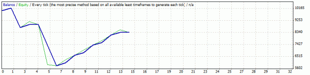 Click to Enlarge

Name: v7usgjpy4hnmtlopesjuly-july.gif
Size: 8 KB