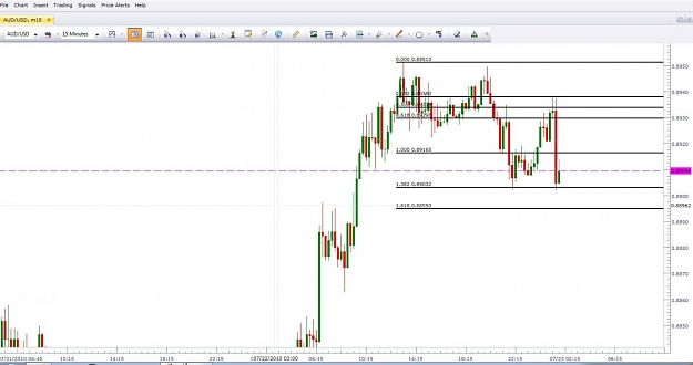 Click to Enlarge

Name: New Chart.jpg
Size: 86 KB