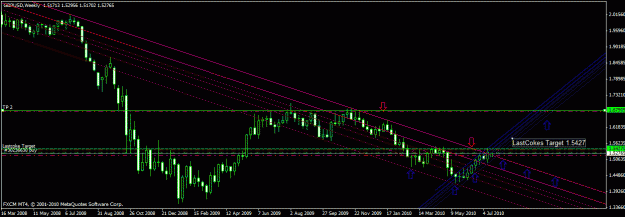 Click to Enlarge

Name: Cable Weekly.gif
Size: 23 KB