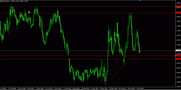 Click to Enlarge

Name: GBPAUD.gif
Size: 24 KB