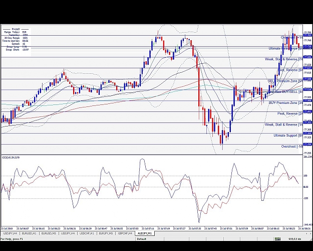 Click to Enlarge

Name: AUDJPY, 2010 July 23.jpg
Size: 204 KB