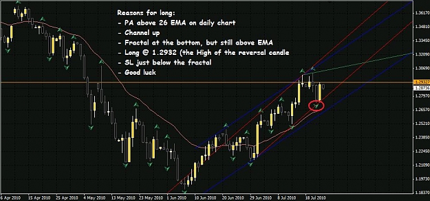 Click to Enlarge

Name: EUR daily.jpg
Size: 70 KB