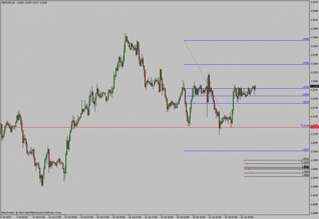 Click to Enlarge

Name: gu short trigger level.gif
Size: 18 KB