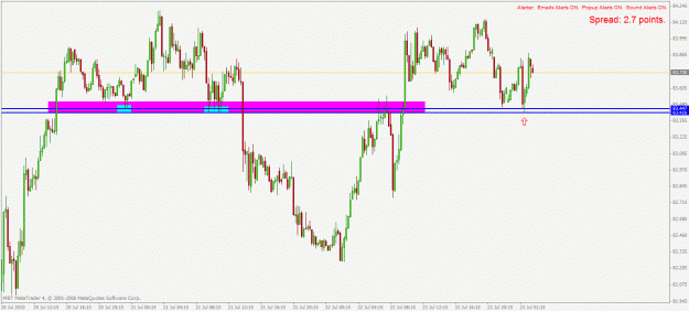 Click to Enlarge

Name: cadjpy m15 23.7.2010.gif
Size: 25 KB