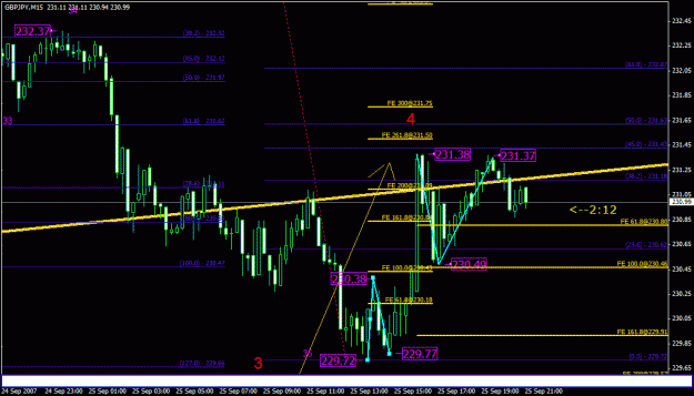 Click to Enlarge

Name: 004_gbpjpy support for wave 4 stand.gif
Size: 26 KB