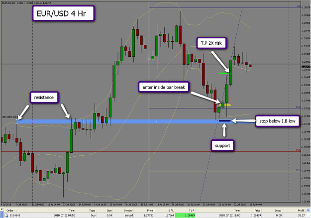 Click to Enlarge

Name: 4_hr_trade.png
Size: 111 KB