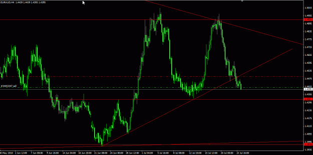 Click to Enlarge

Name: EURAUD trade..gif
Size: 22 KB