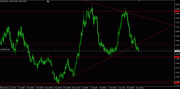 Click to Enlarge

Name: EURAUD trade..gif
Size: 22 KB