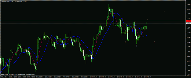 Click to Enlarge

Name: gbp usd.gif
Size: 22 KB
