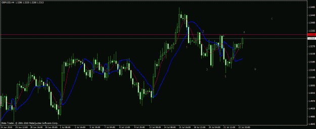 Click to Enlarge

Name: gbp usd.gif
Size: 22 KB