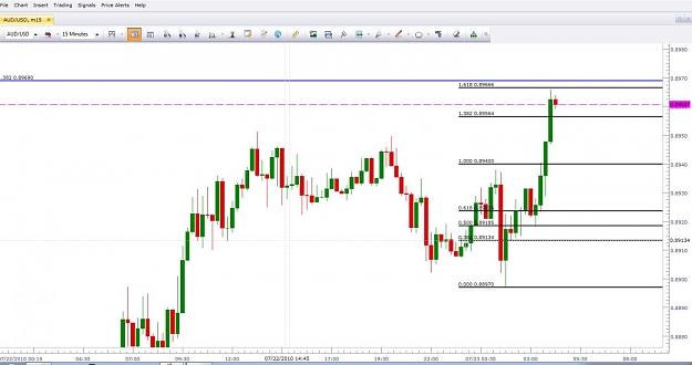 Click to Enlarge

Name: New Chart.jpg
Size: 97 KB