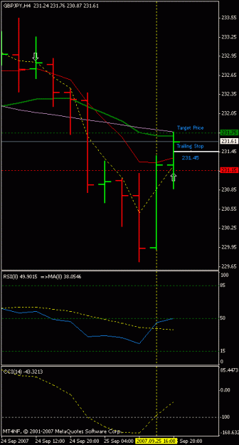 Click to Enlarge

Name: gbpjpy4h.gif
Size: 10 KB