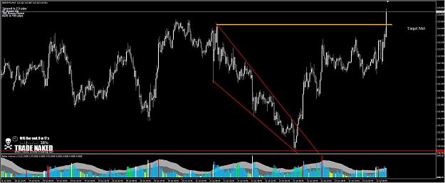 Click to Enlarge

Name: GBPJPY6.jpg
Size: 99 KB
