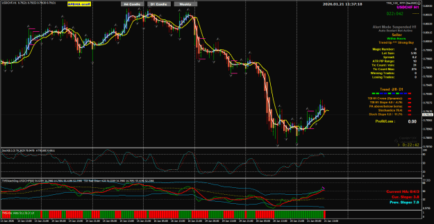 Click to Enlarge

Name: USDCHF Jan21 h1 London 11am 21-1-2026 7-37-22 pm.png
Size: 46 KB