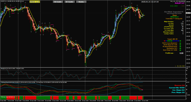 Click to Enlarge

Name: EURJPY Jan21 h1 London 12pm 21-1-2026 8-27-12 pm.png
Size: 50 KB