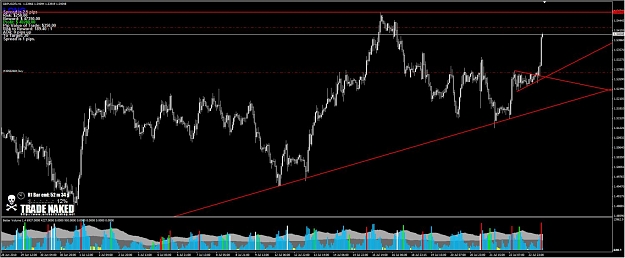 Click to Enlarge

Name: GBPUSD4.jpg
Size: 100 KB