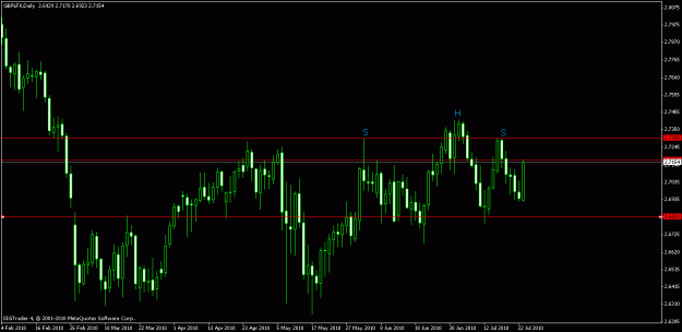 Click to Enlarge

Name: gbp.gif
Size: 16 KB