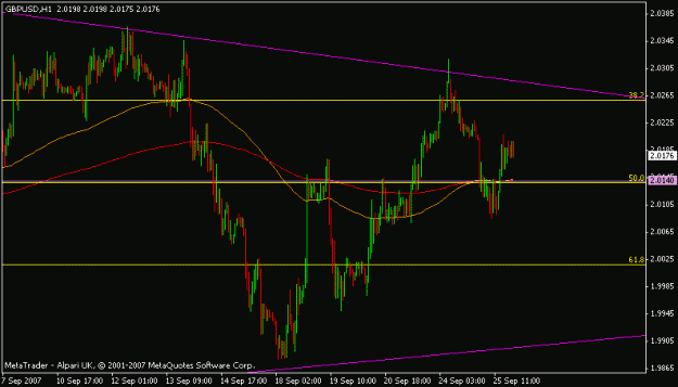 Click to Enlarge

Name: gbpusd.gif
Size: 11 KB