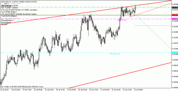 Click to Enlarge

Name: audcad.gif
Size: 15 KB