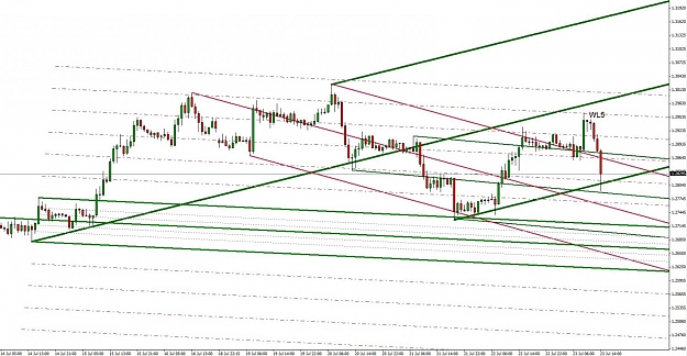 Click to Enlarge

Name: Resistance At WL5.jpg
Size: 139 KB
