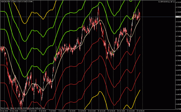 Click to Enlarge

Name: nzdusd.gif
Size: 44 KB