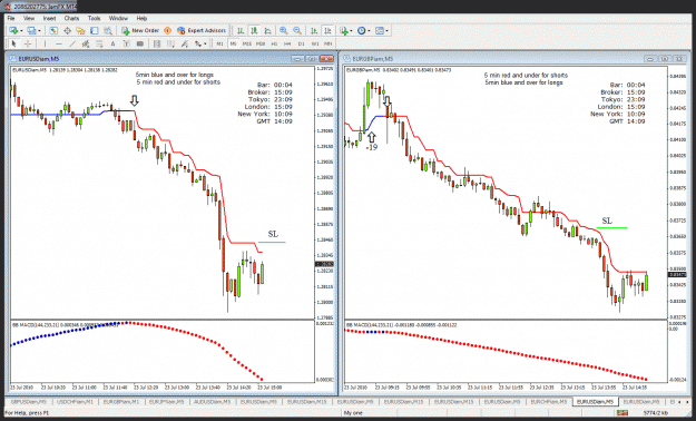 Click to Enlarge

Name: tm sl current move.gif
Size: 60 KB