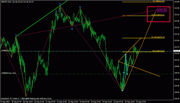 Click to Enlarge

Name: 006_different system projecting end of wave 2.gif
Size: 26 KB
