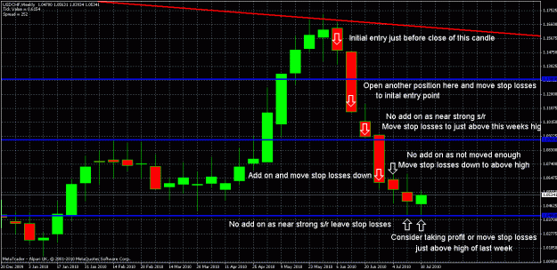 Click to Enlarge

Name: usdchf example.gif
Size: 32 KB