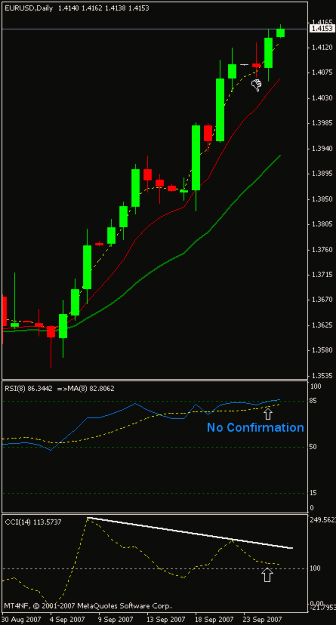 Click to Enlarge

Name: eurusddaily.gif
Size: 11 KB