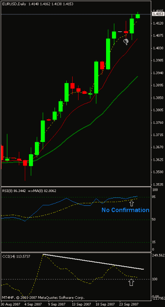 Click to Enlarge

Name: eurusddaily.gif
Size: 11 KB