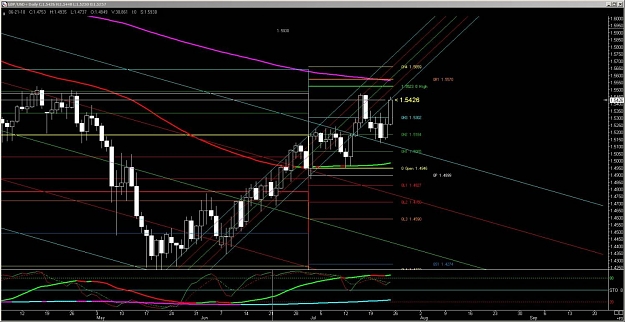 Click to Enlarge

Name: Daily chart.jpg
Size: 140 KB