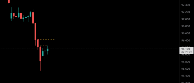 Click to Enlarge

Name: Screenshot at 2026-01-28 10-30-33.png
Size: 3 KB