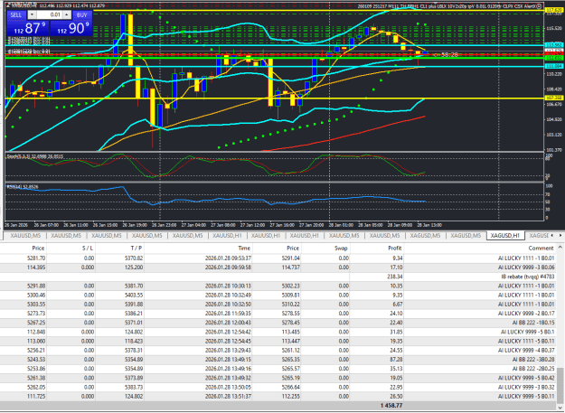 Click to Enlarge

Name: 260128 2002 profits.png
Size: 44 KB