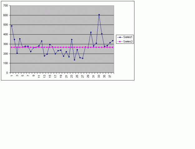 Click to Enlarge

Name: Weekly Range Chart.GIF
Size: 7 KB