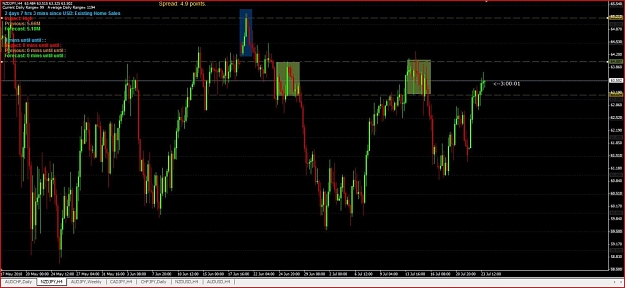 Click to Enlarge

Name: NZDJPY-H4.jpg
Size: 114 KB