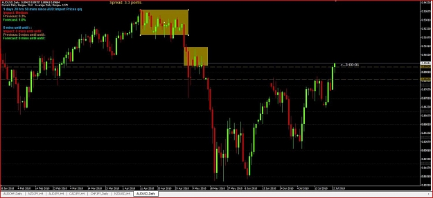 Click to Enlarge

Name: AUDUSD_Daily.jpg
Size: 98 KB