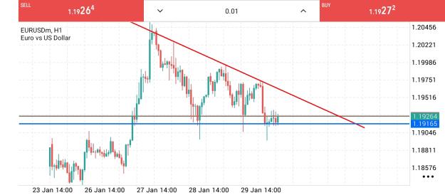 Click to Enlarge

Name: Screenshot_2026-01-30-08-38-50-861_net.metaquotes.metatrader5.jpg
Size: 320 KB